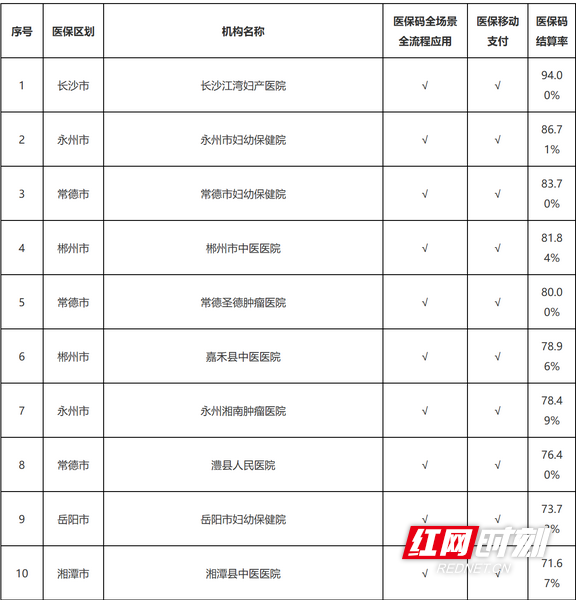 屏幕截图 2025-08-19 112820.wm.png