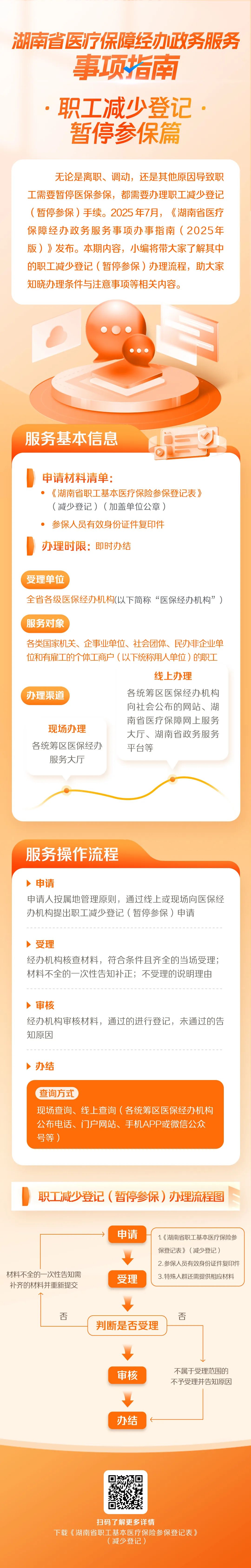 职工减少暂停.jpg