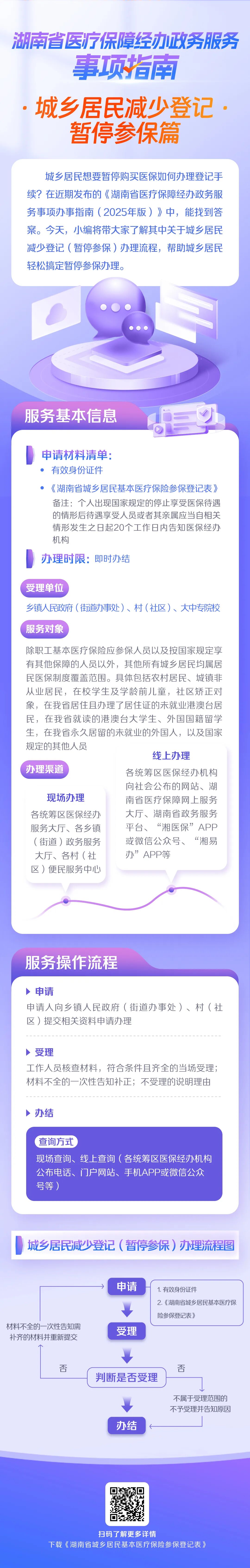 城乡居民暂停参保.jpg