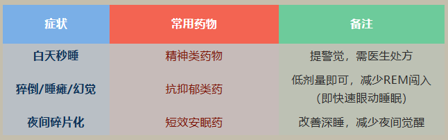 症状.png 症状.png