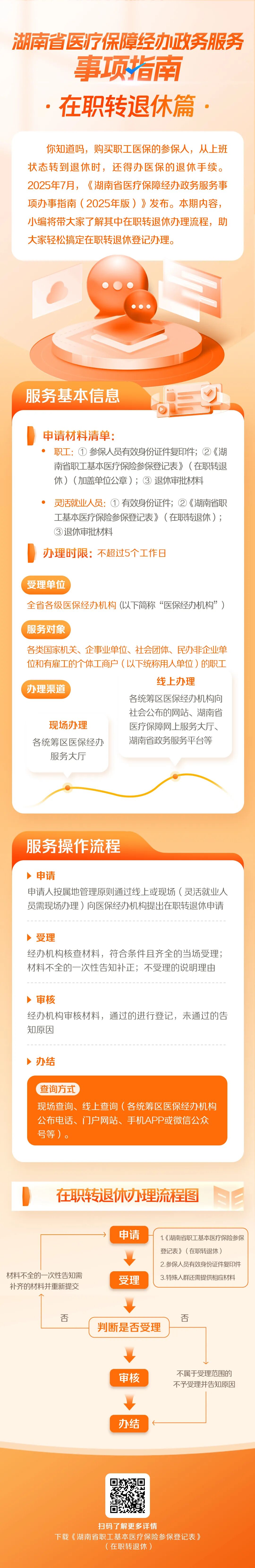 在职转退休.jpg