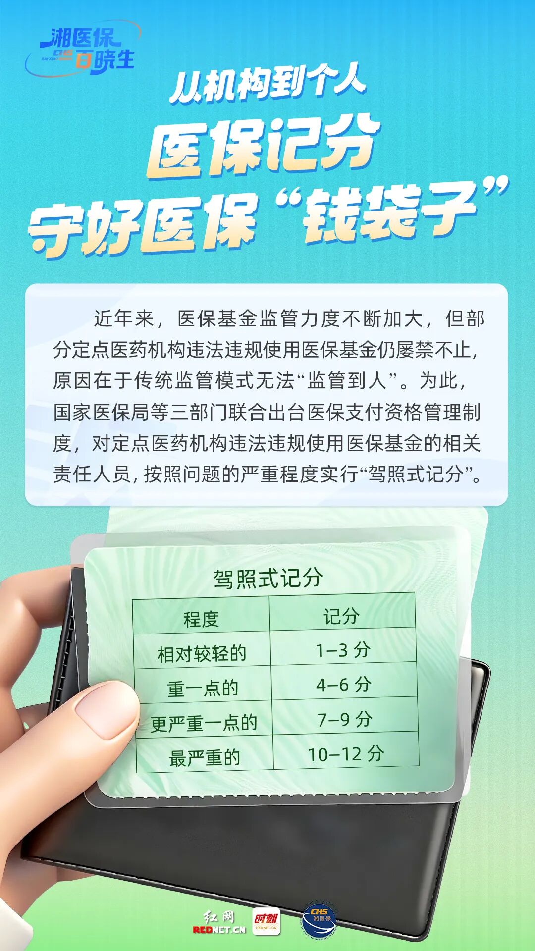医保记分1.jpg
