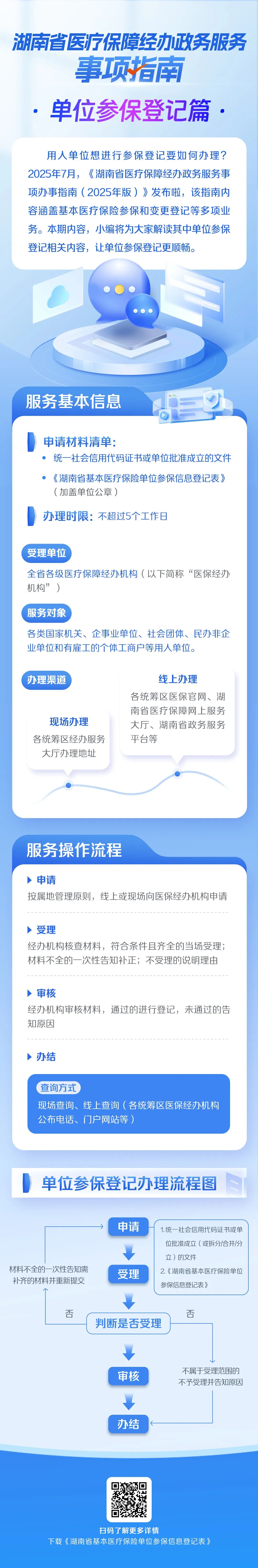 单位参保登记.jpg