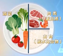 三餐如何均衡饮食？寒假儿童体重管理指南请收好