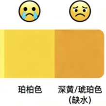 冬天不渴≠不缺水！当心“隐形脱水”引爆泌尿危机