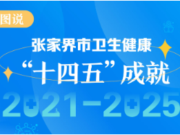 图说 | 张家界市卫生健康“十四五” 成就