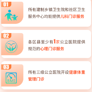 事关健康！张家界市卫生健康委2026年重点推进十项为民服务实事