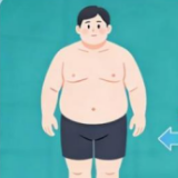 夜里突然憋醒？当心肥胖正在“堵住”你的呼吸！