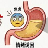 健康科普 | 胃肠“闹情绪”？科学应对消化不良