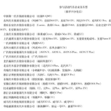 四部门开展2022新能源汽车下乡 鼓励企业举办网络购车活动