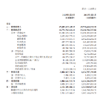 北京汽车一季度营收477亿元 现金流增长超六成