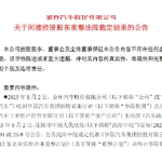 香港廉政公署出手！华晨中国董事会主席被查，发生了什么？