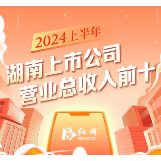 2024半年报披露收官 请查收湘股“期中考”成绩单