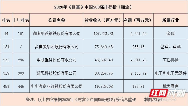 湘企_副本.jpg