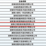 红网获评“2021年长沙软件名企”