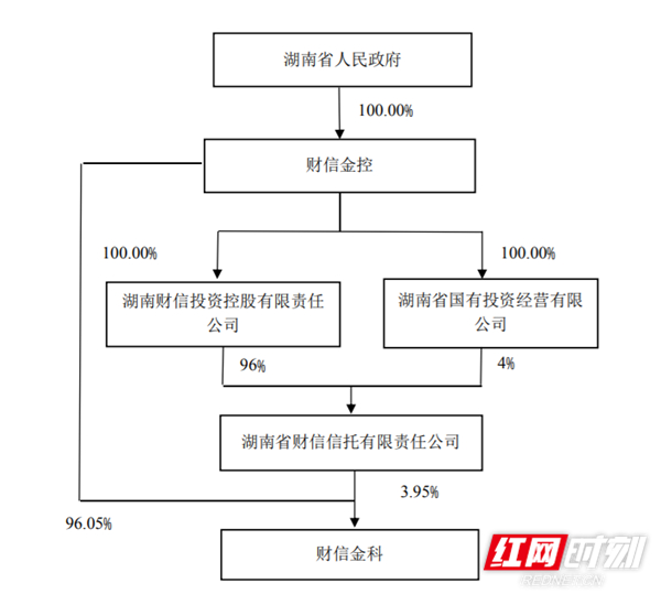 股权_副本.jpg