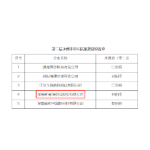 第二届永州市市长质量奖出炉 金浩茶油上榜