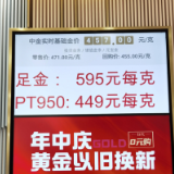 理财观察③丨长沙金饰品价格逼近600元/克 还有上涨空间么？