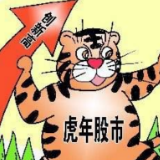 虎年股市的三个愿望