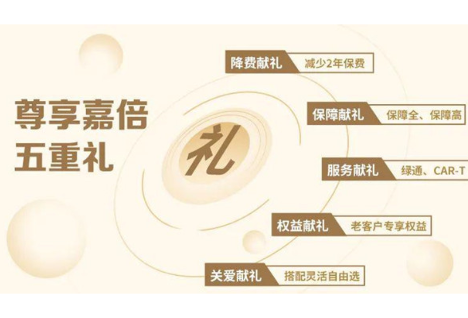 重疾险上新啦！人保寿险推出多重利好“尊享嘉倍”