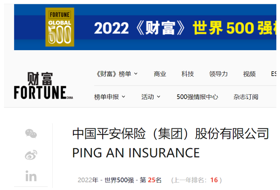  中国平安位列《财富》世界500强第25位 蝉联中国内地混合所有制企业第1位