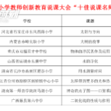 第3届中小学教师创新教育说课大会“十佳说课名师”名单揭晓