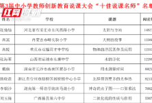 第3届中小学教师创新教育说课大会“十佳说课名师”名单揭晓