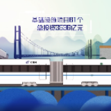 湖南省2020年重点招商引资项目册来了！（视频vcr+双语版项目册）
