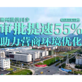 自然资源观察③丨郴州批供同步:审批提速55% 助力营商环境优化