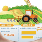 金融助力端稳“中国饭碗”