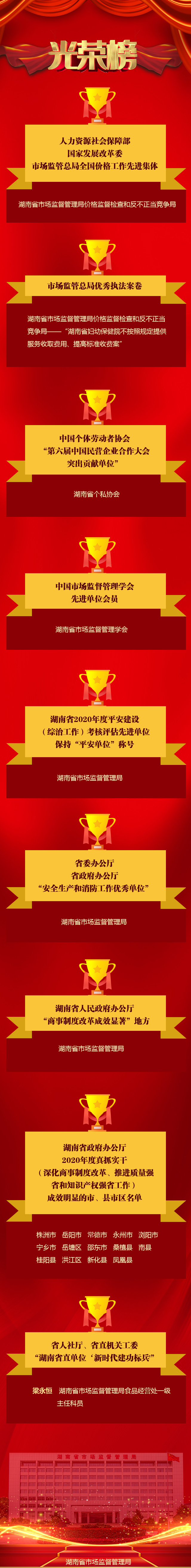 光荣榜2.jpg