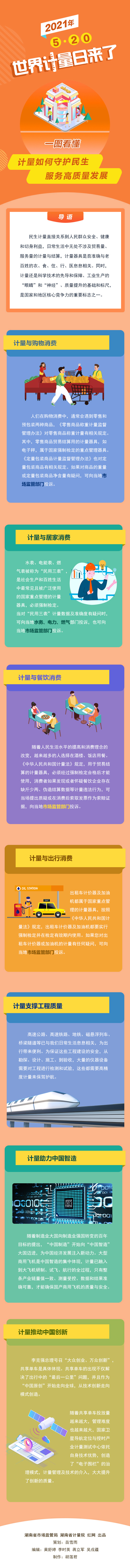 图解2 加名字.jpg