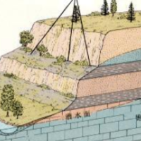 《地下水管理条例》施行在即 我国地下水迈入依法严格管理的新阶段