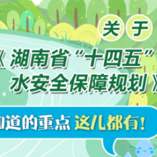关于《湖南省“十四五”水安全保障规划》你想知道的重点 这儿都有！