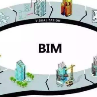 湖南省水利厅印发《意见》 强化水利行业BIM技术应用能力建设