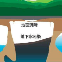 水利部组织确定13省份地下水管控指标