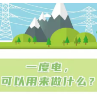 你好，一度电