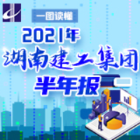 一图读懂丨2021年湖南建工集团半年报