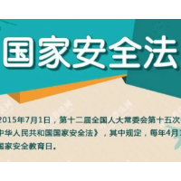 国家安全宣传教育丨一图读懂《中华人民共和国国家安全法》