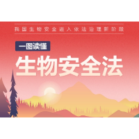 和每个公民都有关！一图读懂《生物安全法》 