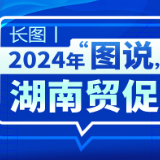 长图丨2024年“图说”湖南贸促