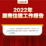 一图读懂丨2022年湖南住建工作报告