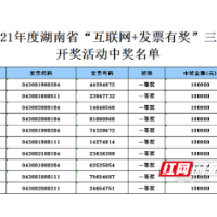 2021年度湖南省“互联网+发票有奖”三次开奖活动开奖结果揭晓