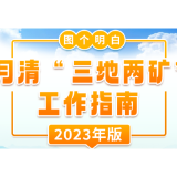 图个明白 |《月清“三地两矿”工作指南（2023年版）》干货重点看这里