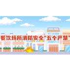视频丨餐饮场所消防安全“五个严禁”