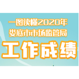 一图读懂2020年娄底市场监管局工作成绩