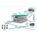 国网娄底经研所：再辟新领域 市场开拓取得新突破