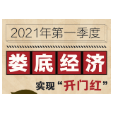 图解丨2021年一季度 娄底经济实现“开门红”