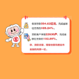 交互海报丨砥砺前行 智启新章①省农信联社娄底办事处：总结成就振奋人心 展望未来满怀憧憬