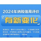 注意！2024年纳税信用评价有新变化